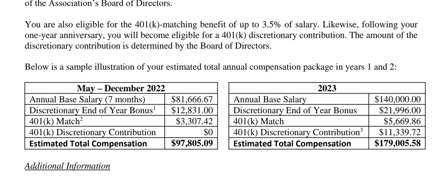 11th Gen Honda Civic 2023 Civic Type R Waitlist / Deposit / Reservations List - Check in here! Screenshot_20221216-132130