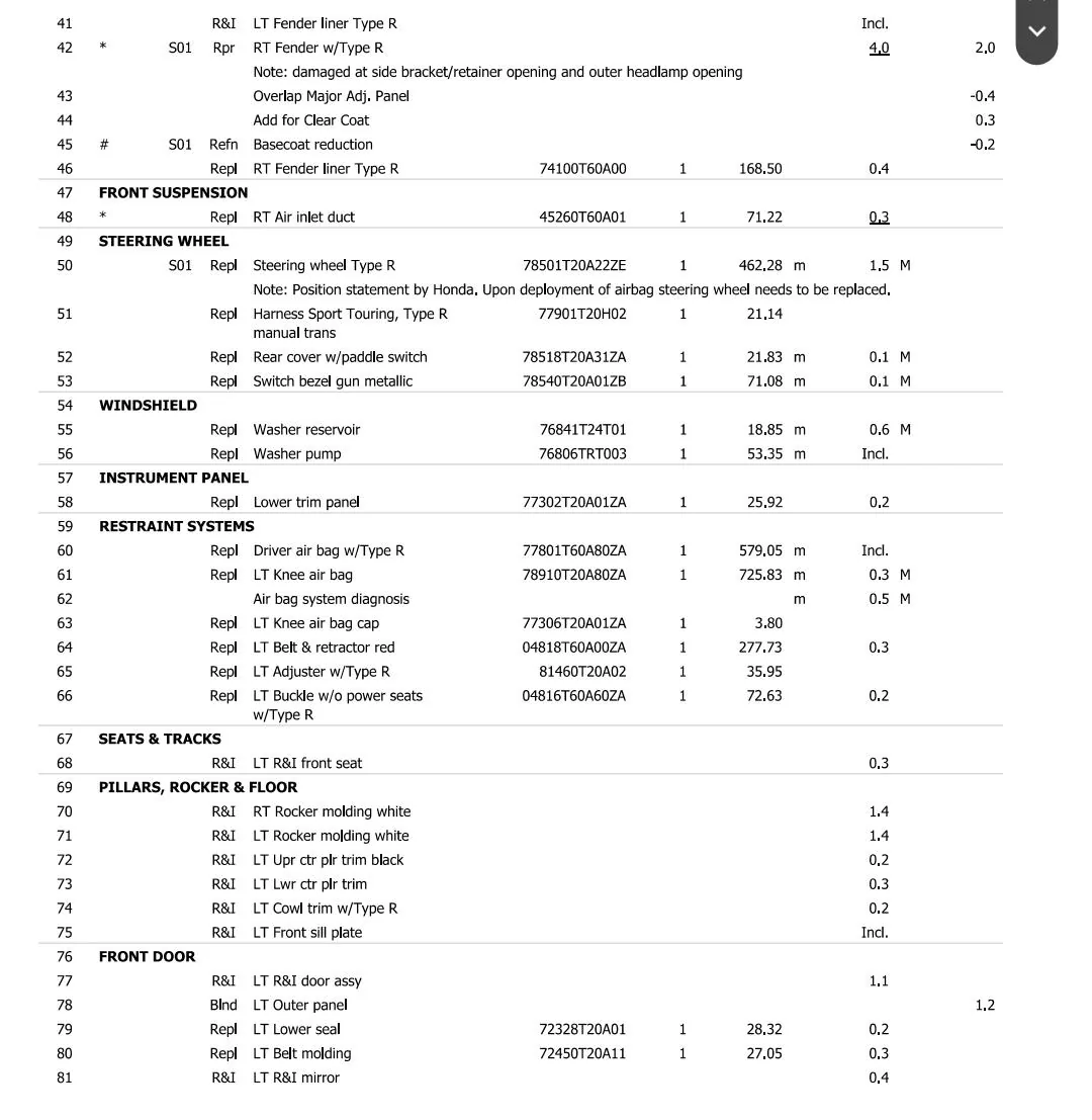 11th Gen Honda Civic It was fun while it lasted... FL5 hit at red light 😞 Screenshot_20230411_202630_Samsung Notes