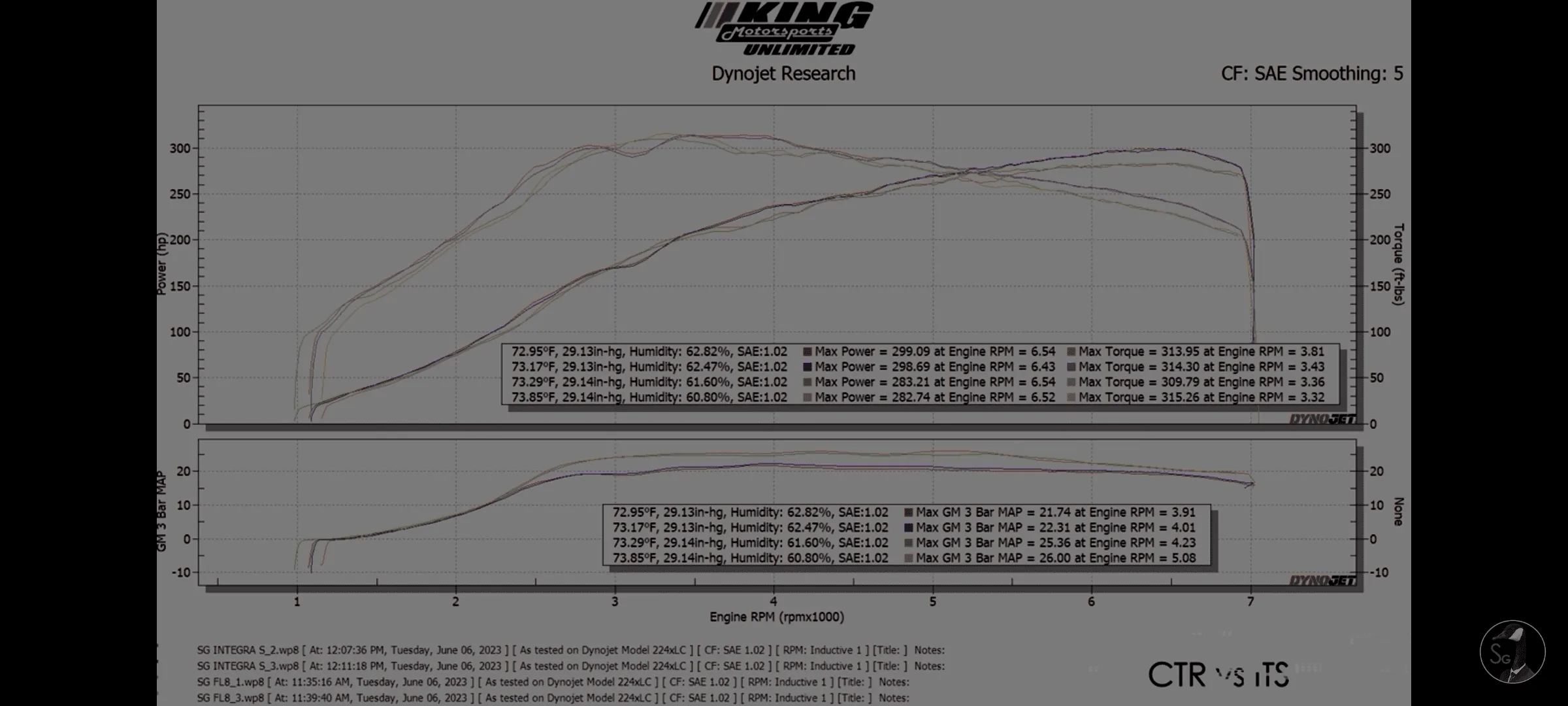 11th Gen Honda Civic Canadian dealer asked what colour Type R I want Screenshot_20230620-010817