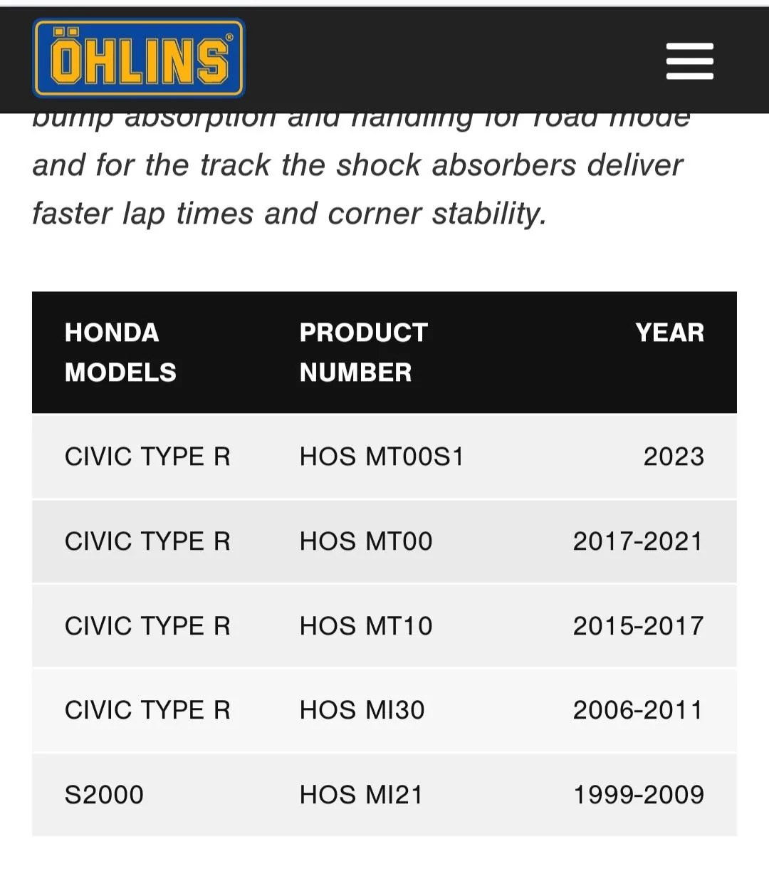 11th Gen Honda Civic Active Dampers too stiff on FL5. Disabled with Damping Cancellation Kit Screenshot_20230708_135738_Chrom