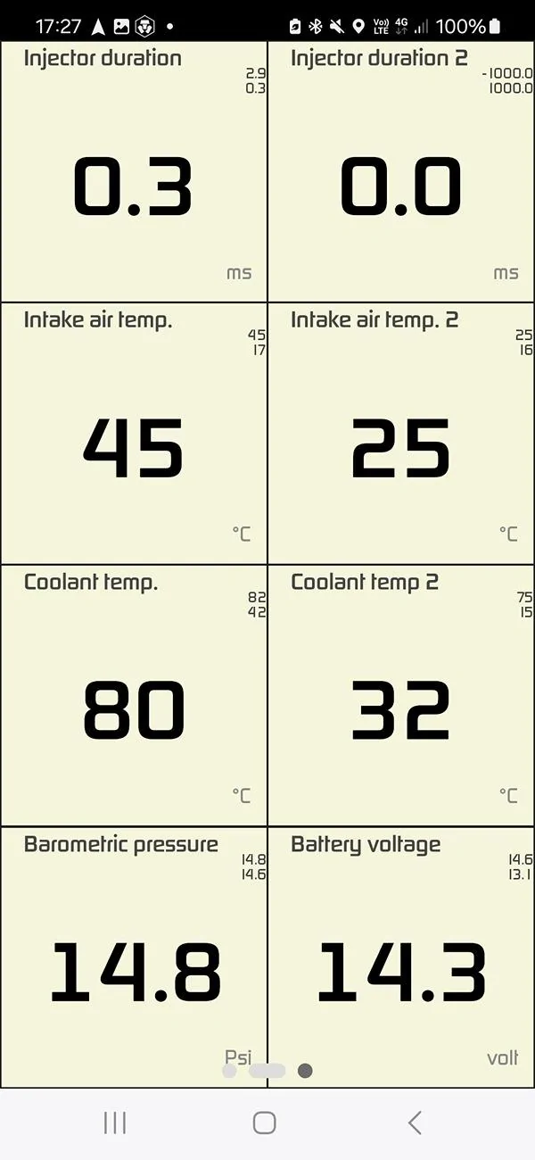 11th Gen Honda Civic ECT2 reading only 5-10 degrees below ECT1 Screenshot_20240812_172716_Hondata
