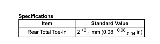 11th Gen Honda Civic Racing the FL5 Type R with all OEM spec parts on Laguna Seca Screenshot_20240930_205301_Adobe Acrobat