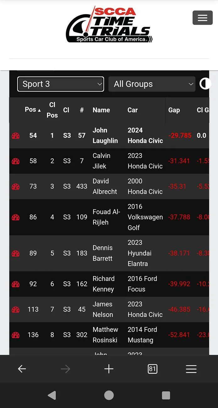 11th Gen Honda Civic *The FL5 Track Junkie Thread* Screenshot_20241026-210039