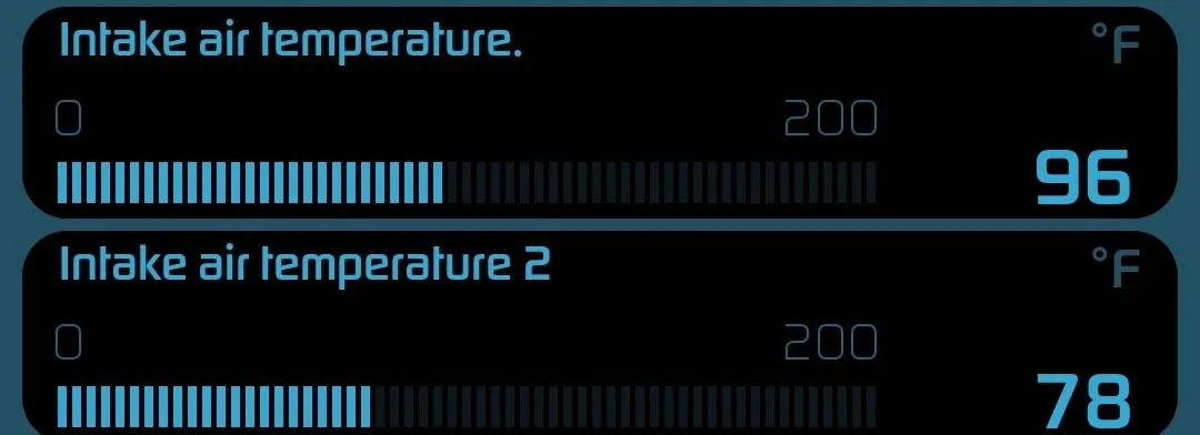 11th Gen Honda Civic FL5 PRL High Volume Intake (HVI) Temps. Is this expected? Screenshot_20250304_175450_Hondata