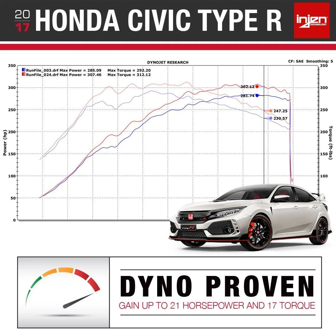 11th Gen Honda Civic Injen 17-18 Civic Type-R SP Cold Air Intake | Available In Red,Black And Polished SP1582WR6