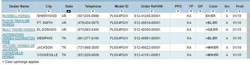 11th Gen Honda Civic 2023 Civic Type R Waitlist / Deposit / Reservations List - Check in here! tn ar