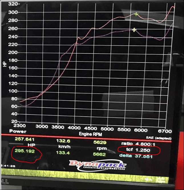11th Gen Honda Civic W1 Turbo on CVT car dyno/test results database upload_2019-7-16_0-24-56