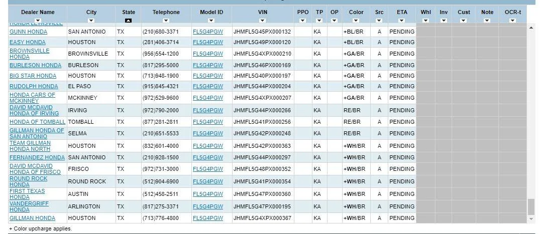 11th Gen Honda Civic 2023 Civic Type R Waitlist / Deposit / Reservations List - Check in here! VIN list 12