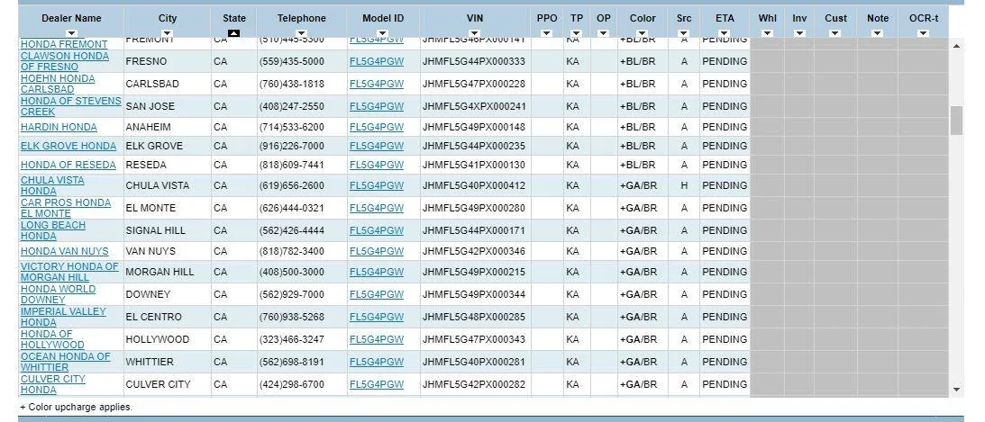 11th Gen Honda Civic 2023 Civic Type R Waitlist / Deposit / Reservations List - Check in here! VIN list 3