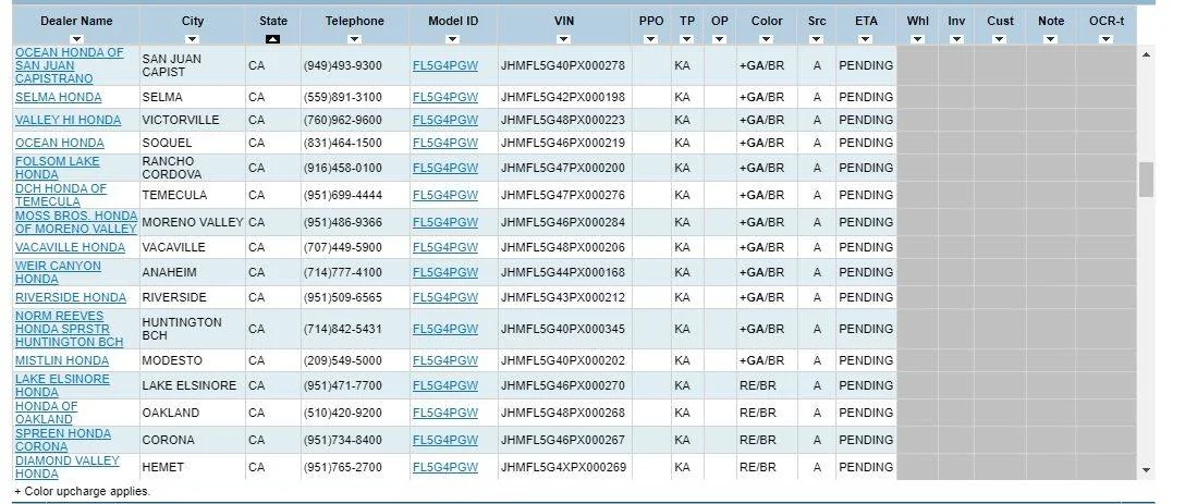 11th Gen Honda Civic 2023 Civic Type R Waitlist / Deposit / Reservations List - Check in here! VIN list 4