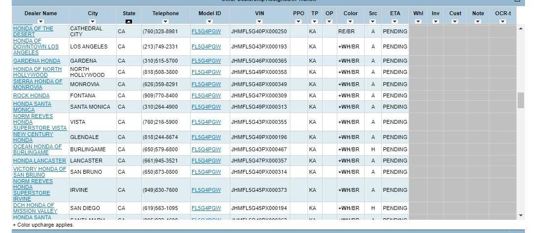 11th Gen Honda Civic 2023 Civic Type R Waitlist / Deposit / Reservations List - Check in here! VIN list 5