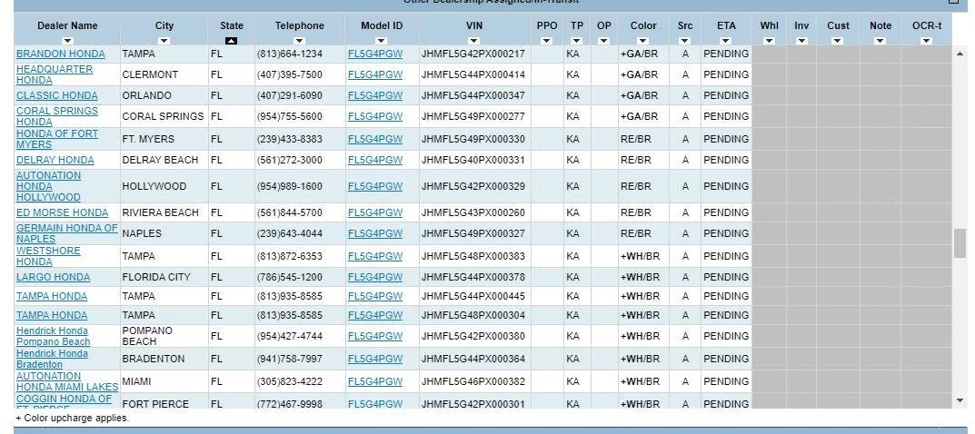 11th Gen Honda Civic 2023 Civic Type R Waitlist / Deposit / Reservations List - Check in here! VIN list 7