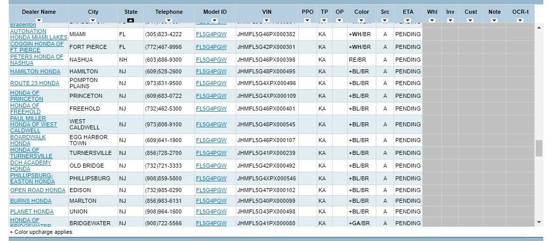 11th Gen Honda Civic 2023 Civic Type R Waitlist / Deposit / Reservations List - Check in here! VIN list 8