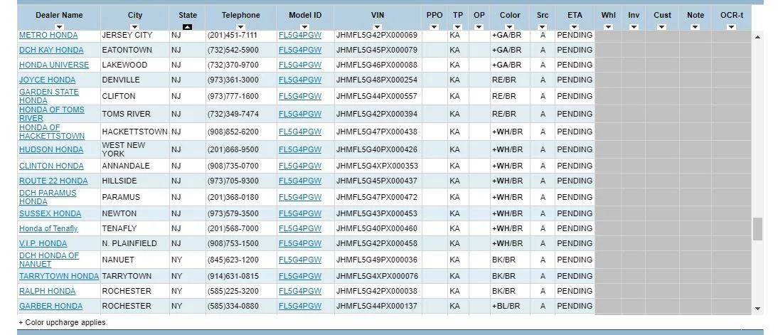 11th Gen Honda Civic 2023 Civic Type R Waitlist / Deposit / Reservations List - Check in here! VIN list 9