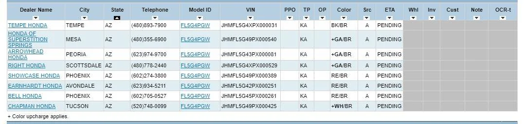 11th Gen Honda Civic 2023 Civic Type R Waitlist / Deposit / Reservations List - Check in here! VIn list AZ
