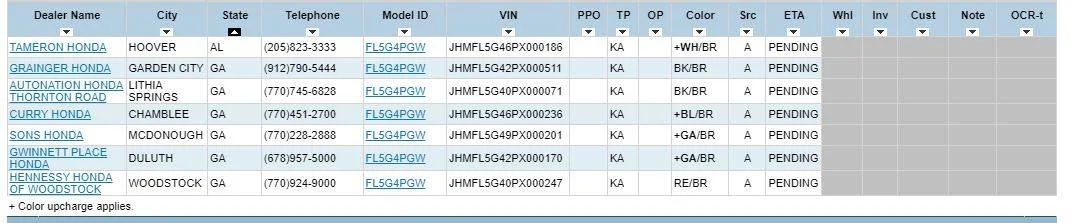 11th Gen Honda Civic 2023 Civic Type R Waitlist / Deposit / Reservations List - Check in here! VIN list GA Al