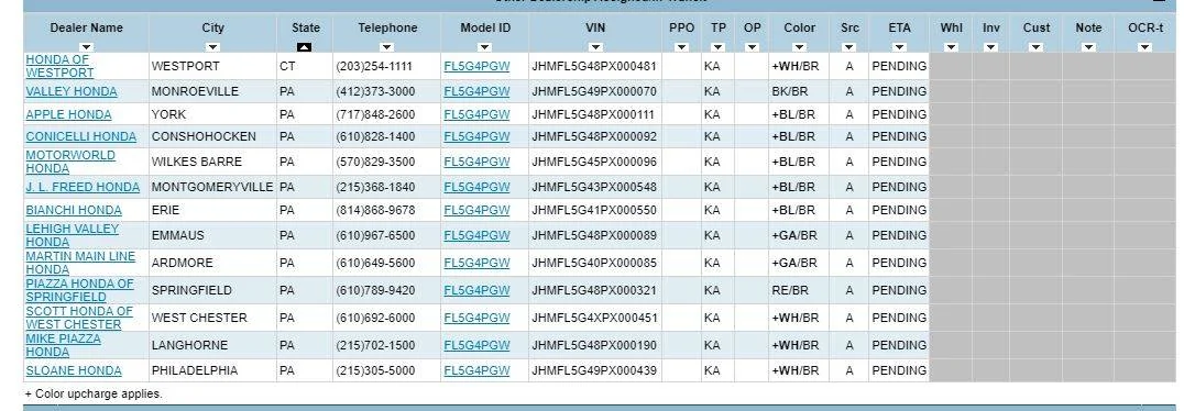 VIN list PA.webp