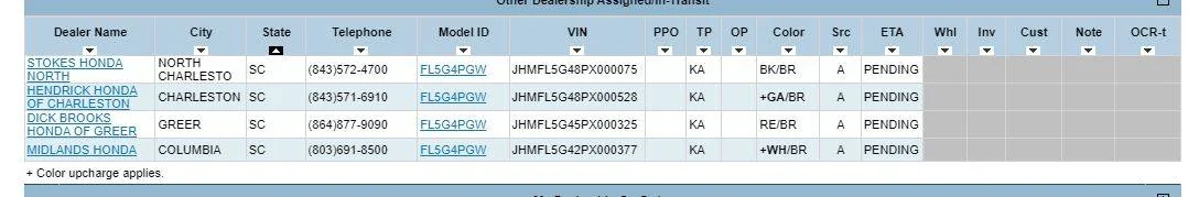 VIN list SC.JPG