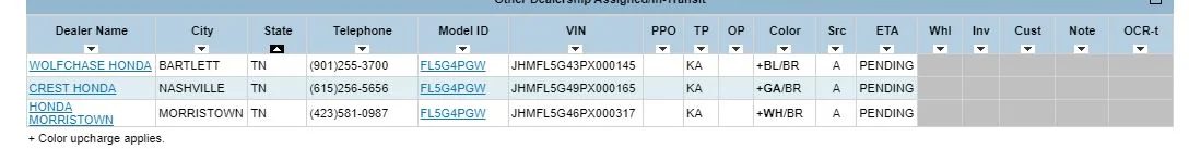 11th Gen Honda Civic 2023 Civic Type R Waitlist / Deposit / Reservations List - Check in here! VIN list TN