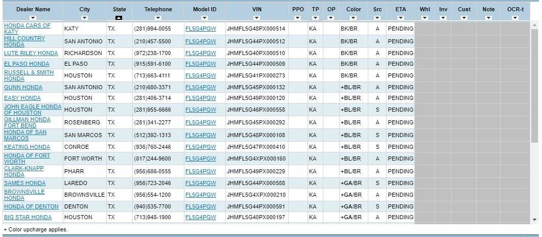 11th Gen Honda Civic 2023 Civic Type R Waitlist / Deposit / Reservations List - Check in here! VIN list tx2