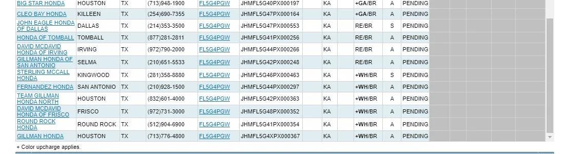 11th Gen Honda Civic 2023 Civic Type R Waitlist / Deposit / Reservations List - Check in here! VIN list tx3