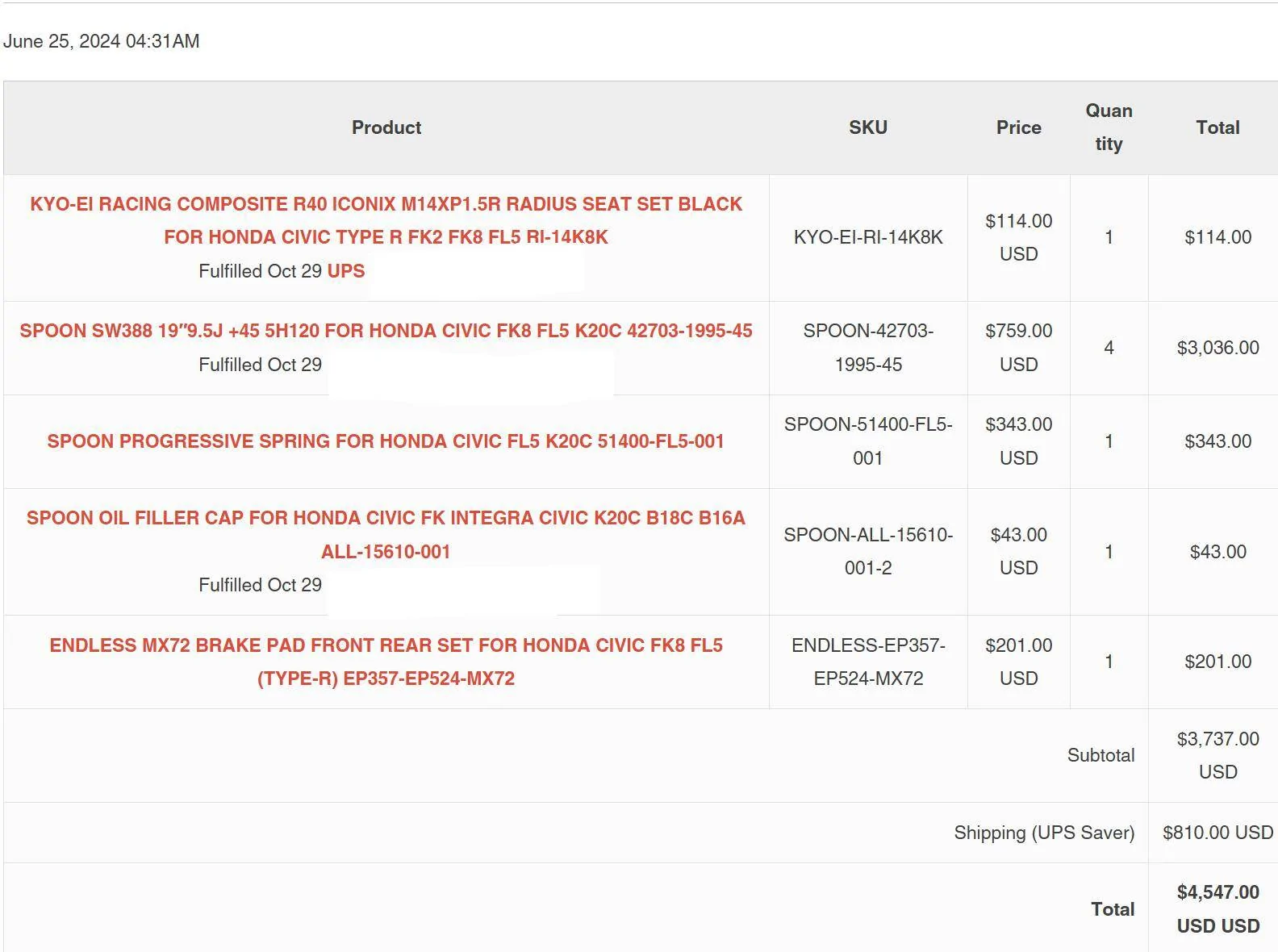 11th Gen Honda Civic Anyone used Black Hawk for Wheels? 