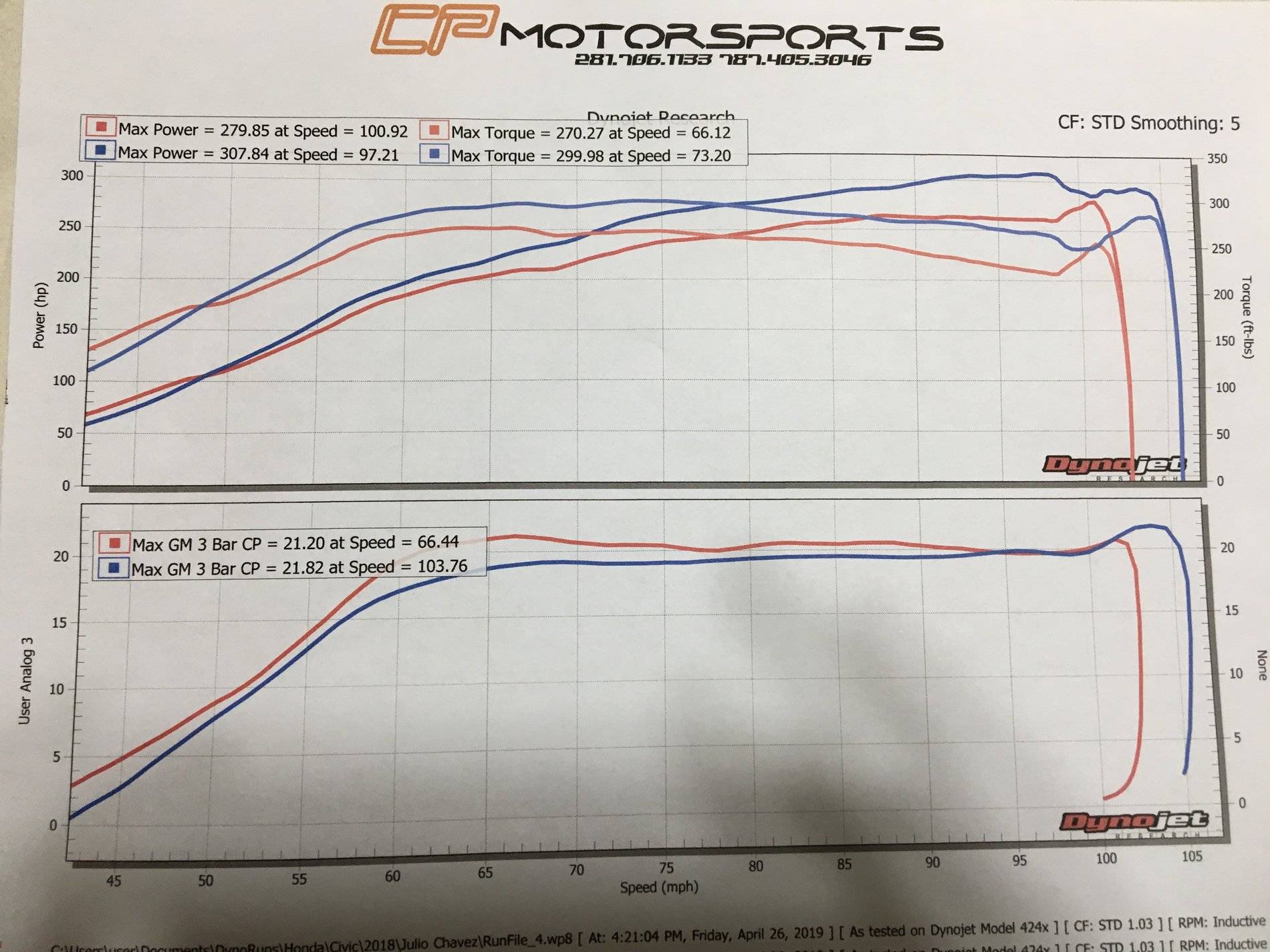 W1 CVT julio Chavez.jpg