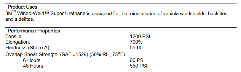 11th Gen Honda Civic NEW Part! PERRIN Rear Motor Mount Insert windo weld