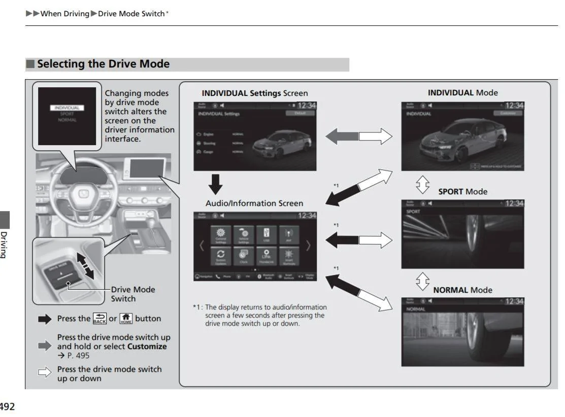 11th Gen Honda Civic 2022 Civic Si production begins 10/30! Y5Jca9K