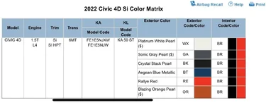 11th Gen Honda Civic Official 2022 Si sedan color chart. 9DB0FB5F-C038-4715-A418-2E97034E7214